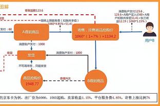 开云综合体育